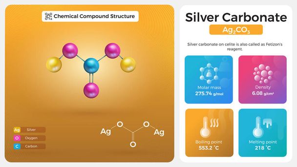 Gümüş Karbonat Özellikleri ve Kimyasal Bileşik Yapısı - Vektör, Görsel