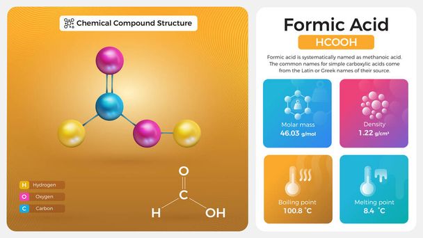 Formik Asit Özellikleri ve Kimyasal Bileşik Yapısı - Vektör, Görsel