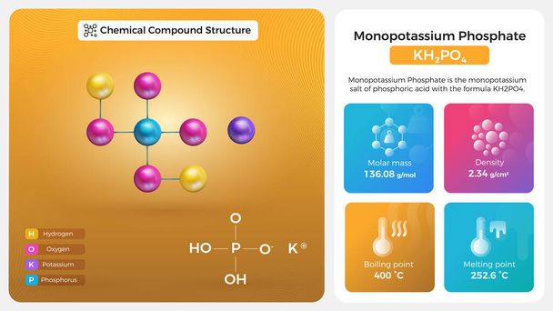 Właściwości fosforanu monopotasu i struktura związków chemicznych - Wektor, obraz