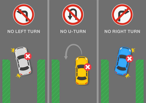 Traffic regulation tips and rules. Signs and road markings meaning. "No left turn, no u-turn and no right turn" traffic signs. Top view of a city road. Flat vector illustration template. - Vector, imagen