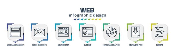 web infographic design template with web page variant, close envelope, newscaster, closing, circular graphic, download file, sliders icons. can be used for web, banner, info graph. - ベクター画像