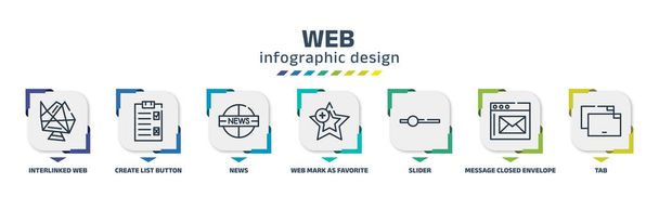 web infographic design template with interlinked web, create list button, news, web mark as favorite star, slider, message closed envelope, tab icons. can be used for banner, info graph. - ベクター画像