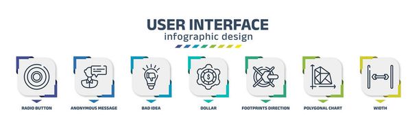 Шаблон інфографічного дизайну інтерфейсу користувача з радіокнопка, анонімне повідомлення, погана ідея, долар, ескіз напрямку слідів, полігональна діаграма трикутників, піктограми ширини. може використовуватися для Інтернету
, - Вектор, зображення