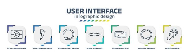 user interface infographic design template with play video button, pointing up arrow, refresh left arrow, double arrows, refresh button, refresh arrows, mouse cursor icons. can be used for web, - Vetor, Imagem