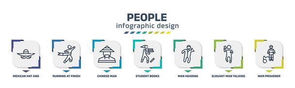 people infographic design template with mexican hat and mustache, running at finish line, chinese man, student books, man hearing, elegant man talking through phone, war prisioner icons. can be used - Vector, afbeelding