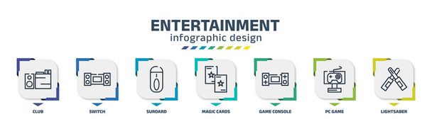 entertainment infographic design template with club, switch, suroard, magic cards, game console, pc game, lightsaber icons. can be used for web, banner, info graph. - Vektör, Görsel