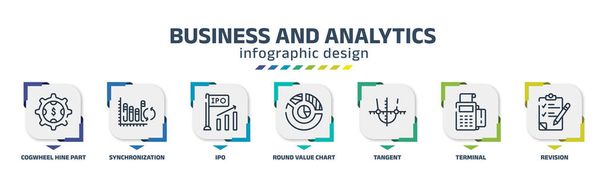 business and analytics infographic design template with cogwheel hine part, synchronization, ipo, round value chart, tangent, terminal, revision icons. can be used for web, banner, info graph. - Vector, Imagen
