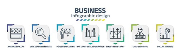 business infographic design template with american dollar bill, data search interface, person explaining strategy on a board with a sketch, bar chart dual information, smooth line chart, chief - Vektor, obrázek