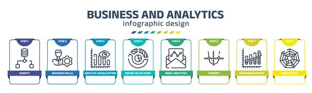 business and analytics infographic design template with variety, business skills, analytic visualization, round value chart, email analytics, tangent, increasing stocks, radar chart icons. can be - Vector, Image
