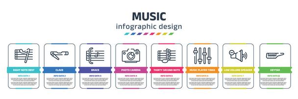 music infographic design template with eight note rest, clave, brace, photo camera, thirty second note, music player tings, low volume speaker, keytar icons. can be used for web, banner, info graph. - Wektor, obraz