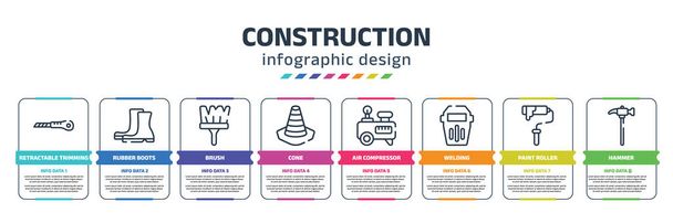 construction infographic design template with retractable trimming knife, rubber boots, brush, cone, air compressor, welding, paint roller, hammer icons. can be used for web, banner, info graph. - Vektor, Bild