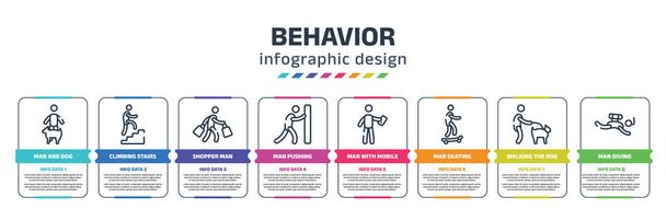 behavior infographic design template with man and dog, climbing stairs, shopper man, man pushing, with mobile phone, skating, walking the dog, diving icons. can be used for web, banner, info graph. - Vetor, Imagem