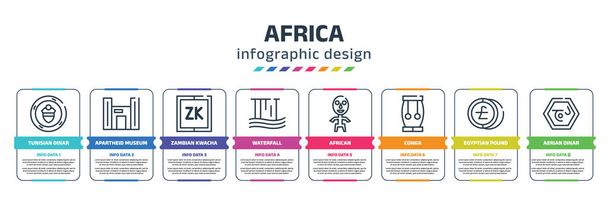 africa infographic design template with tunisian dinar, apartheid museum, zambian kwacha, waterfall, african, conga, egyptian pound, aerian dinar icons. can be used for web, banner, info graph. - Vektor, Bild