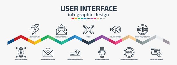 user interface infographic design template with lightning flash, digital currency, open letter read email, new email envelope, cross, uploading from drive, volume button, record voice button, round - Vector, Image