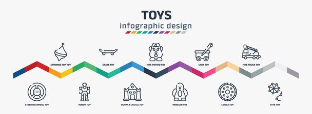 toys infographic design template with spinning top toy, steering wheel toy, skate toy, robot mrs potato bouncy castle cart penguin fire truck kite icons. can be used for web, info graph. - ベクター画像