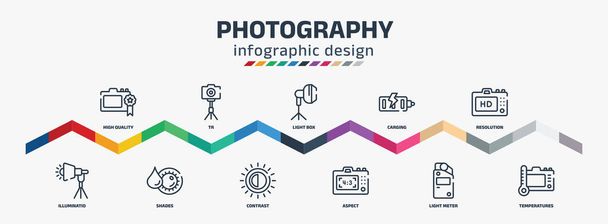 photography infographic design template with high quality, illuminatio, tr, shades, light box, contrast, carging, aspect, resolution, temperatures icons. can be used for web, info graph. - Vettoriali, immagini