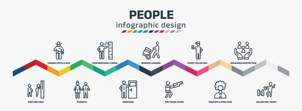 people infographic design template with cowboy with a gun, hide and seek, man knocking a door, parents, worker loading, knocking, ticket collector, the texas chain saw massacre, insurance - Διάνυσμα, εικόνα