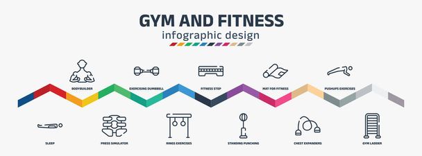gym and fitness infographic design template with bodybuilder, sleep, exercising dumbbell, press simulator, fitness step, rings exercises, mat for fitness, standing punching ball, pushups exercises, - Διάνυσμα, εικόνα