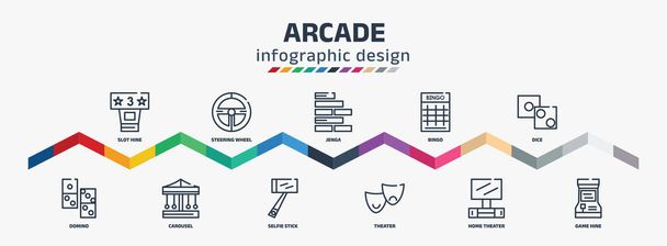 arcade infographic design template with slot hine, domino, steering wheel, carousel, jenga, selfie stick, bingo, theater, dice, game hine icons. can be used for web, info graph. - Vector, Image