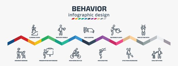 behavior infographic design template with climbing stairs, engineer working, man with mobile phone, presentation whiteboard, man sleeping, man riding bicylce, watering plants, shouting, sitting with - Vector, Imagen