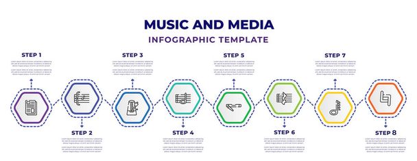music and media infographic design template with newspaper report, brace, metronome, minim, clave, quarter note rest, hemidemisemiquaver, natural icons. can be used for web, banner, info graph. - Vector, Image