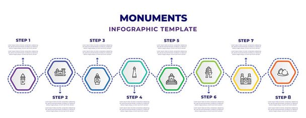 monuments infographic design template with galata tower in istanbul, bran castle, the clock tower, national monument monas, thatbyinnyu temple, cambodia, notre dame cathedral, al shaheed monument - Wektor, obraz