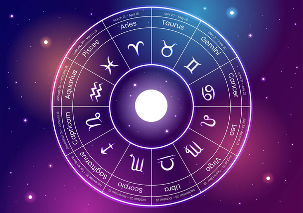 Zodiac Wiel Astrologisch Teken met Symbool Twaalf Astrologie Namen, Horoscopen of Sterrenbeelden in Vlakke stripfiguur Vector Illustratie - Vector, afbeelding