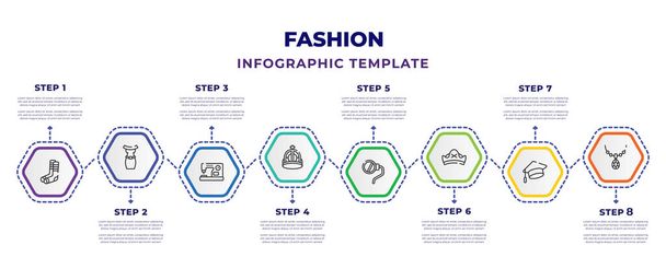 fashion infographic design template with pair of socks, dress with belt, electrical appliances, monarchy, monocle, pirate hat, college graduation cap, accesory icons. can be used for web, banner, - Vecteur, image