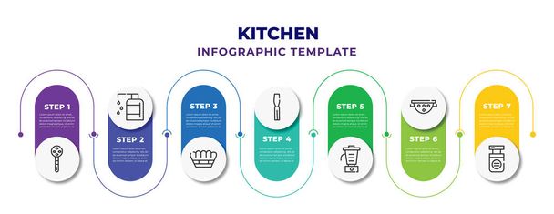 kitchen infographic design template with skimmer, liquid soap, molded, paddle, juicer, strainer, seasoning icons. can be used for web, banner, info graph. - Διάνυσμα, εικόνα
