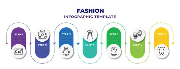 fashion infographic design template with electrical appliances, feminine fashion handbag for money, fiance, coif, women sleeveless shirt, pair of mittens, tunic icons. can be used for web, banner, - Wektor, obraz