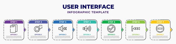user interface infographic design template with new tab button, user with speech bubble, loud audio, volume button, check box, backward track, rounded delete button with minus icons. can be used for - Vector, Image