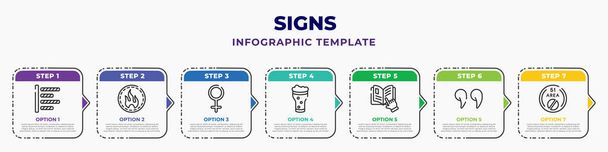 signs infographic design template with align left, fire hazard, female, drink, instruction, quotes, area 51 icons. can be used for web, banner, info graph. - Vector, Imagen