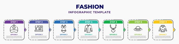 fashion infographic design template with general helmet, electrical appliances, women swimsuit, jacket with buttons, heart pendant, round hat, sweater with hood and pocket icons. can be used for - Wektor, obraz