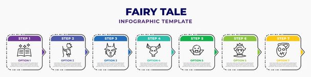 fairy tale infographic design template with spellbook, curupira, beast, minotaur, dracula, queen, zombie icons. can be used for web, banner, info graph. - Vector, afbeelding