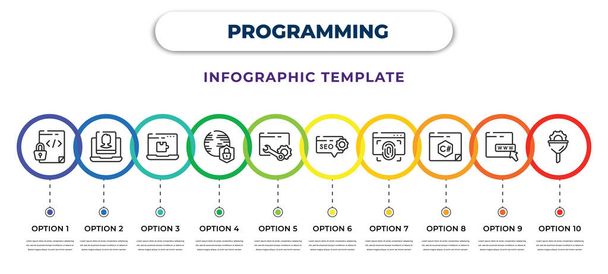 programming infographic design template with encripted file, image seo, plugin, secured network, web optimization, seo consulting, biometric identification, c sharp, seo funnel icons. can be used - Vektor, kép