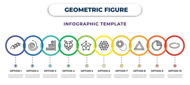 geometric figure infographic design template with row, spiral, right alignment, polygonal wolf head, constraint, star ornament of triangles, foreground, triangle, oval icons. can be used for web, - ベクター画像