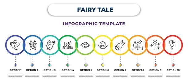 fairy tale infographic design template with ghost, faun, goblin, shipwreck, yeti, dracula, atomic bomb, spellbook, seahorses icons. can be used for web, banner, info graph. - Vector, afbeelding