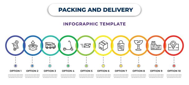packing and delivery infographic design template with delivery day, unpacking, free delivery, scooter, express mail, parcel, duty free, fragile, localize icons. can be used for web, banner, info - Vector, Imagen