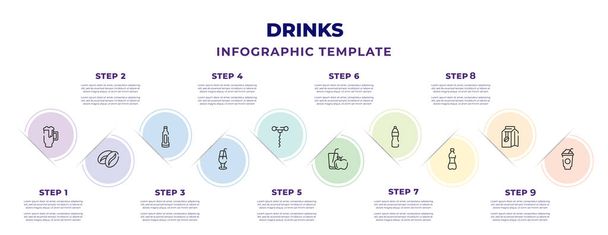 drinks infographic design template with pub, coffee bean, liquor, ramos gin fizz, sorkscrew, juice, water jug, , frappuccino icons. can be used for web, banner, info graph. - ベクター画像