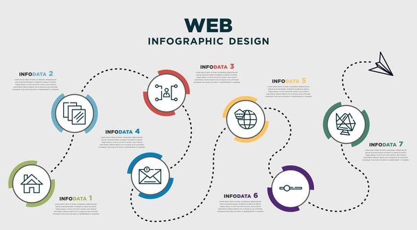 infographic template design with web icons. timeline concept with 7 options or steps. included home button, overlay, multitasking man, close envelope, world wide web on grid, slider, interlinked - Vektor, obrázek