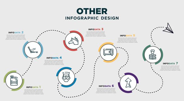 infographic template design with other icons. timeline concept with 7 options or steps. included oil can, obtuse angle of 135 degrees, arab horse, demostration, microvawe, arrowup, self learning. - Wektor, obraz