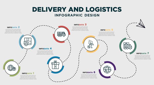 infographic template design with delivery and logistics icons. timeline concept with 7 options or steps. included distribution, delivery safety, freight, gift, logistic umbrella, logistic, moving. - Vektor, Bild