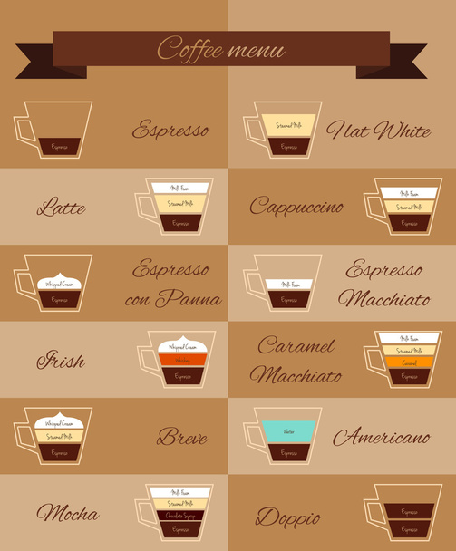 Koffie decoratieve menupictogrammen - Vector, afbeelding