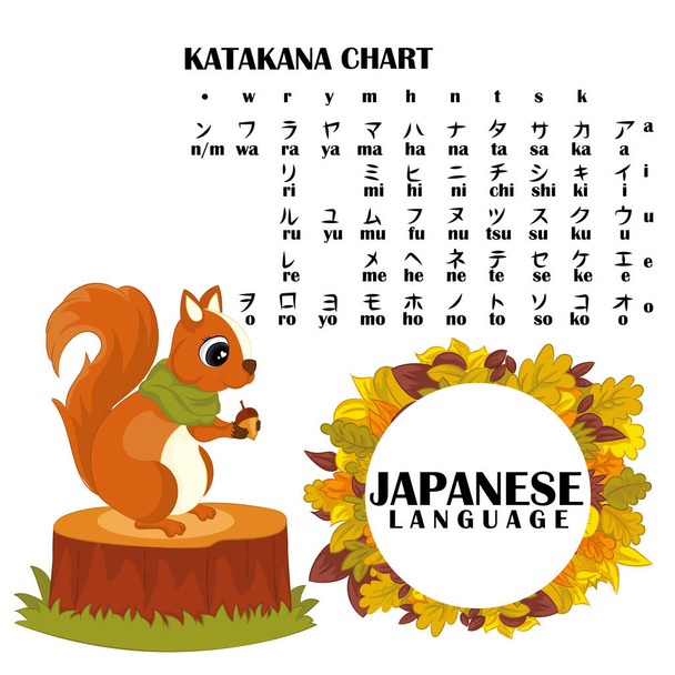 Katakana symbolit Japani aakkoset. Japanin kielen suunnittelu vektori - Vektori, kuva