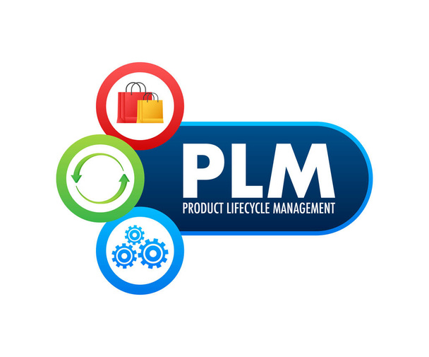 PLM - Product Lifecycle Management. Development strategy. Marketing materials. Vector illustration - ベクター画像
