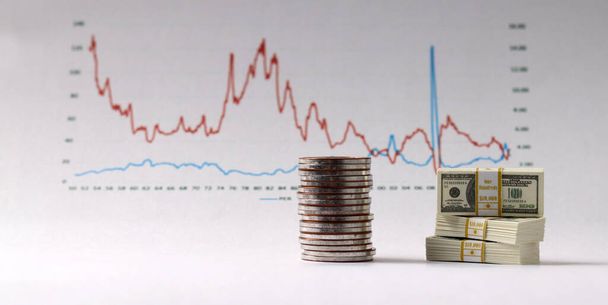 Obchodní koncept s grafy a penězi. Hromada mincí a 100 dolarů bankovek před grafem. - Fotografie, Obrázek
