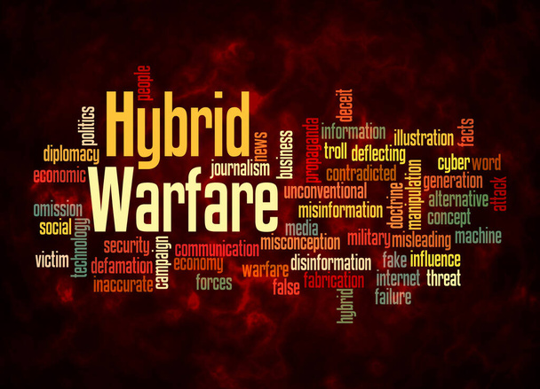 Word Cloud with HYBRID WARFARE concept create with text only. - Foto, afbeelding