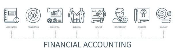 Financial accounting concept with icons. Accounting, transaction, reporting, business, analysis, management, standard, summary icons. Web vector infographic in minimal outline style - Vector, Imagen