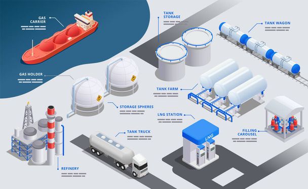 Gas industry infographics background with carrier tank wagon and truck storage spheres refinery isometric elements vector illustration - Vektör, Görsel