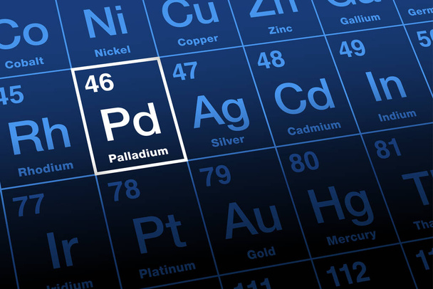 Palladium on periodic table of elements. Rare metal, named after the asteroid Pallas, with element symbol Pd and atomic number 46. It is a key component of fuel cells and used in catalytic converters. - Vector, Image
